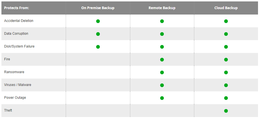 GS_ransomware